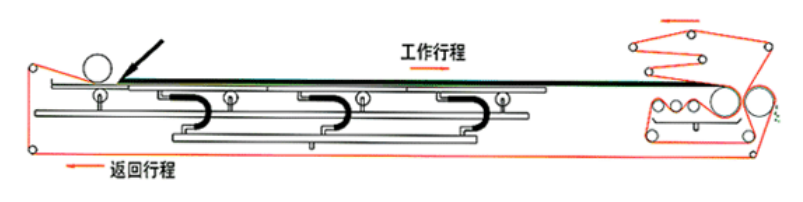 202111041888.png 9.2.png